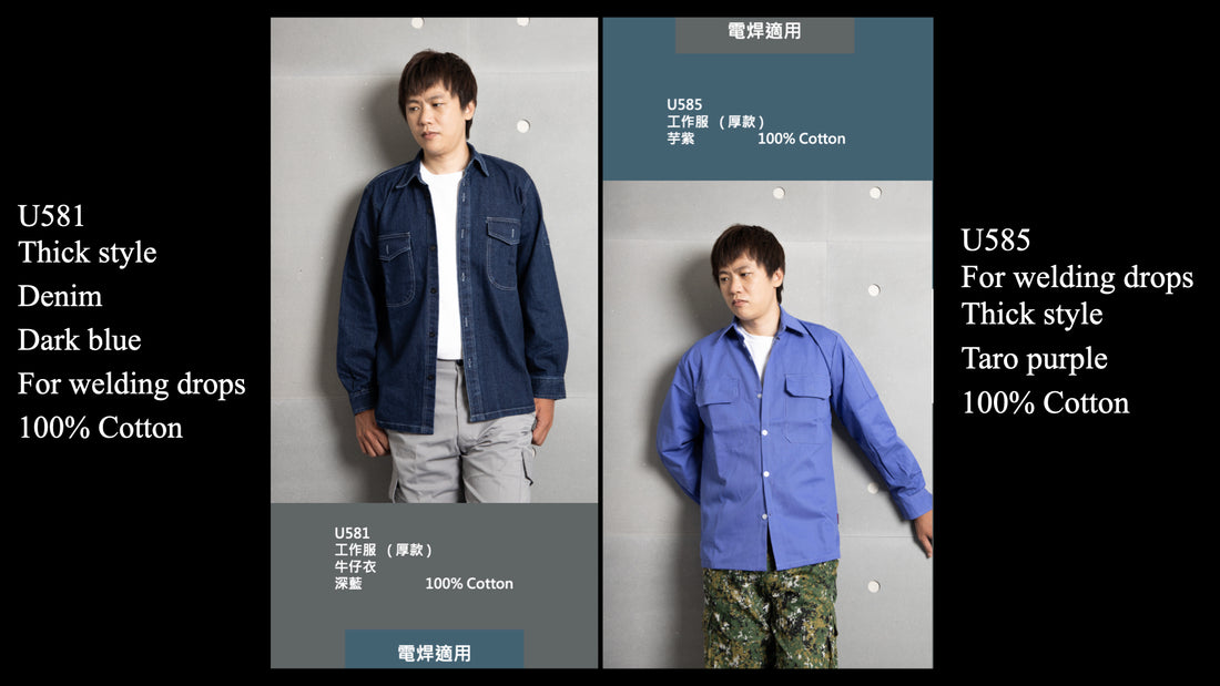 Two-Piece Set work uniforms U581 Dart Blue